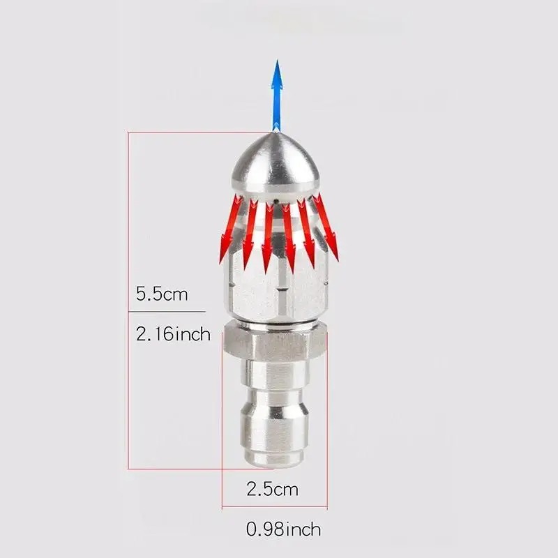 หัวฉีดทำความสะอาดท่อระบายน้ำแร - Nozzle Cleaning Kit บทวิจารณ์และราคา