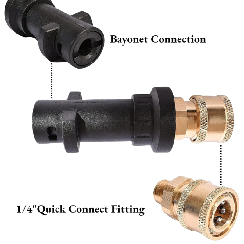อะแดปเตอร์ต่อสายฉีดน้ำแรงดันสู - Nozzle Cleaning Kit บทวิจารณ์และราคา