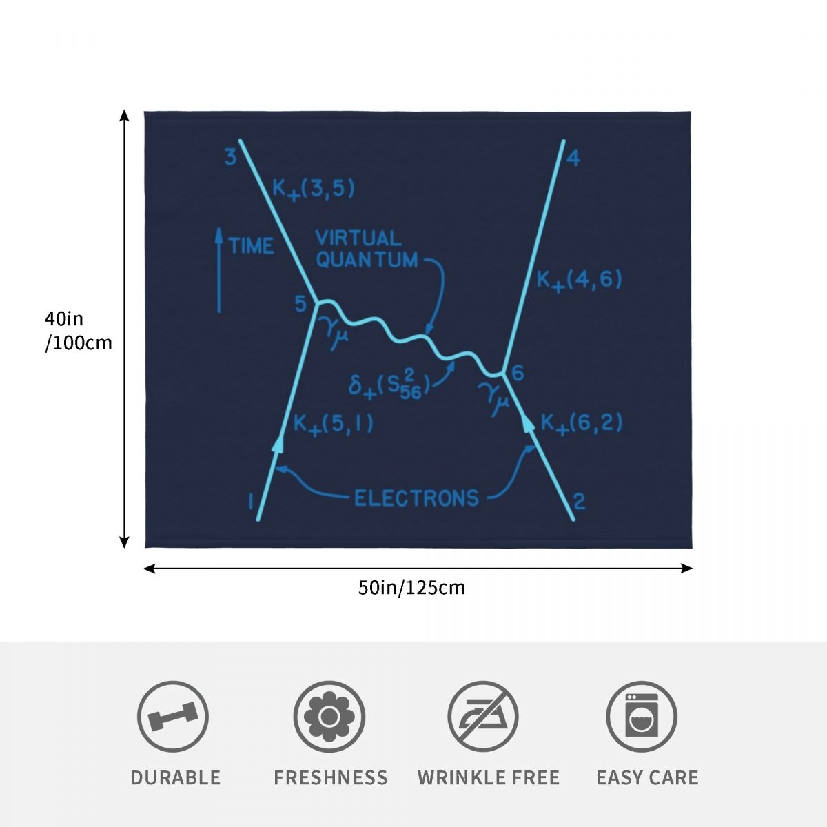 ผ้าห่มลายแผนภาพไฟน์แมน ฟิสิกส์ - 3D Printing Diagram บทวิจารณ์และราคา
