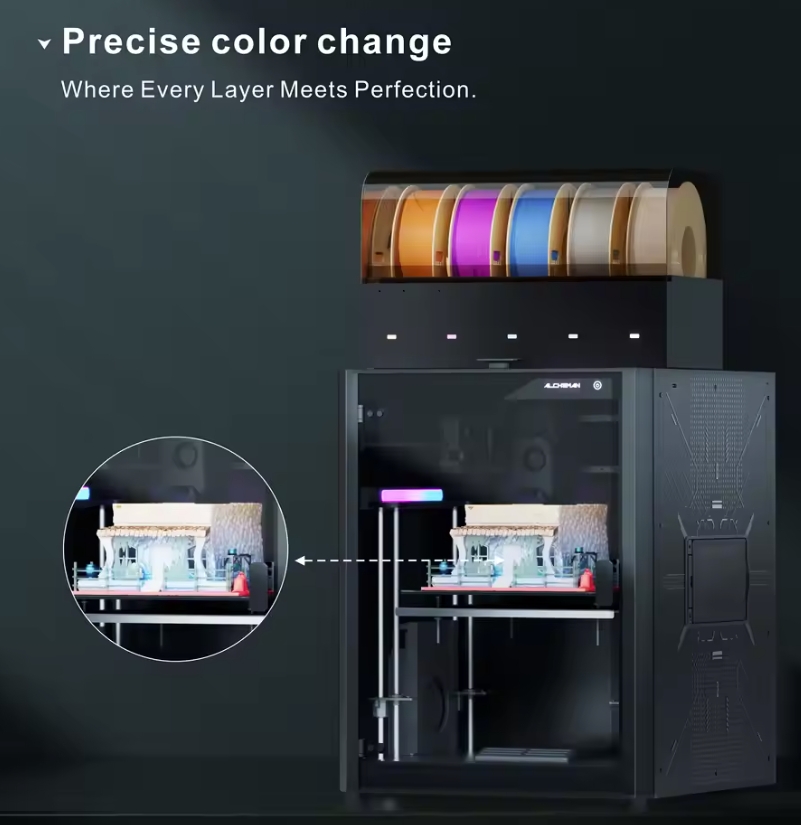 เครื่องพิมพ์ 3 มิติอุตสาหกรรมแ - 3D Printing Industrial บทวิจารณ์และราคา
