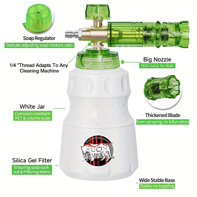 เครื่องฉีดน้ําแรงดันสูงอลูมิเน - Nozzle Cleaning Kit บทวิจารณ์และราคา