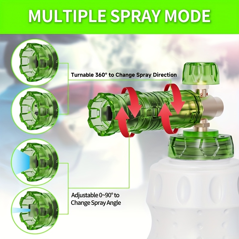 เครื่องฉีดน้ําแรงดันสูงอลูมิเน - Nozzle Cleaning Kit บทวิจารณ์และราคา