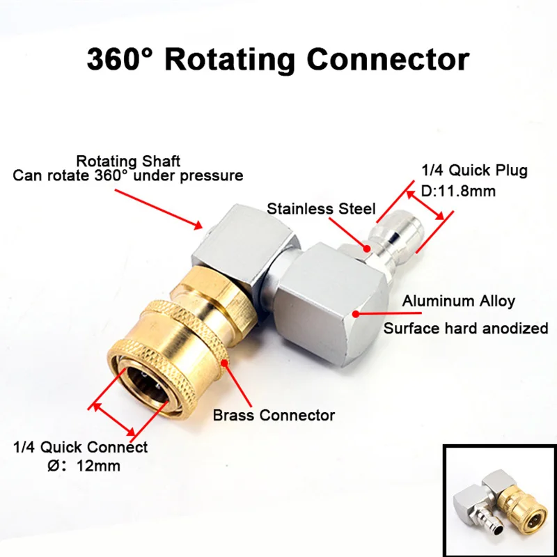360 °   อะแดปเตอร์เครื่องฉีดน้ - Nozzle Cleaning Kit บทวิจารณ์และราคา
