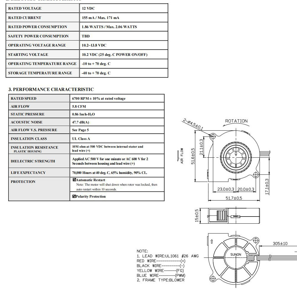 ใหม่ 3D เครื่องพิมพ์การพิมพ์พั - 3D Printing Enthusiast บทวิจารณ์และราคา