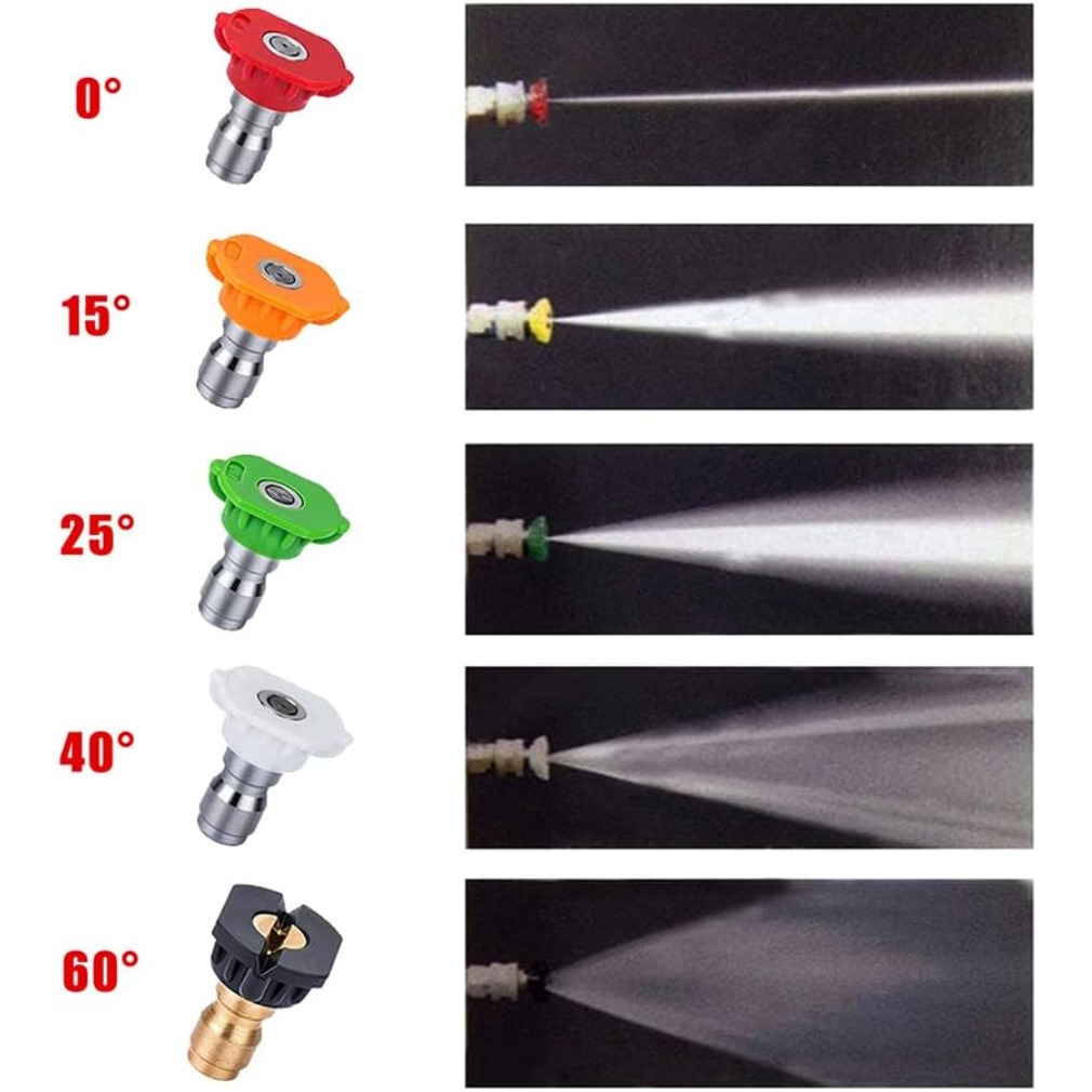 ไม้ต่อเครื่องฉีดน้ำแรงดันสูงสี - Nozzle Cleaning Kit บทวิจารณ์และราคา